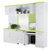 Dental Cabinets Series 